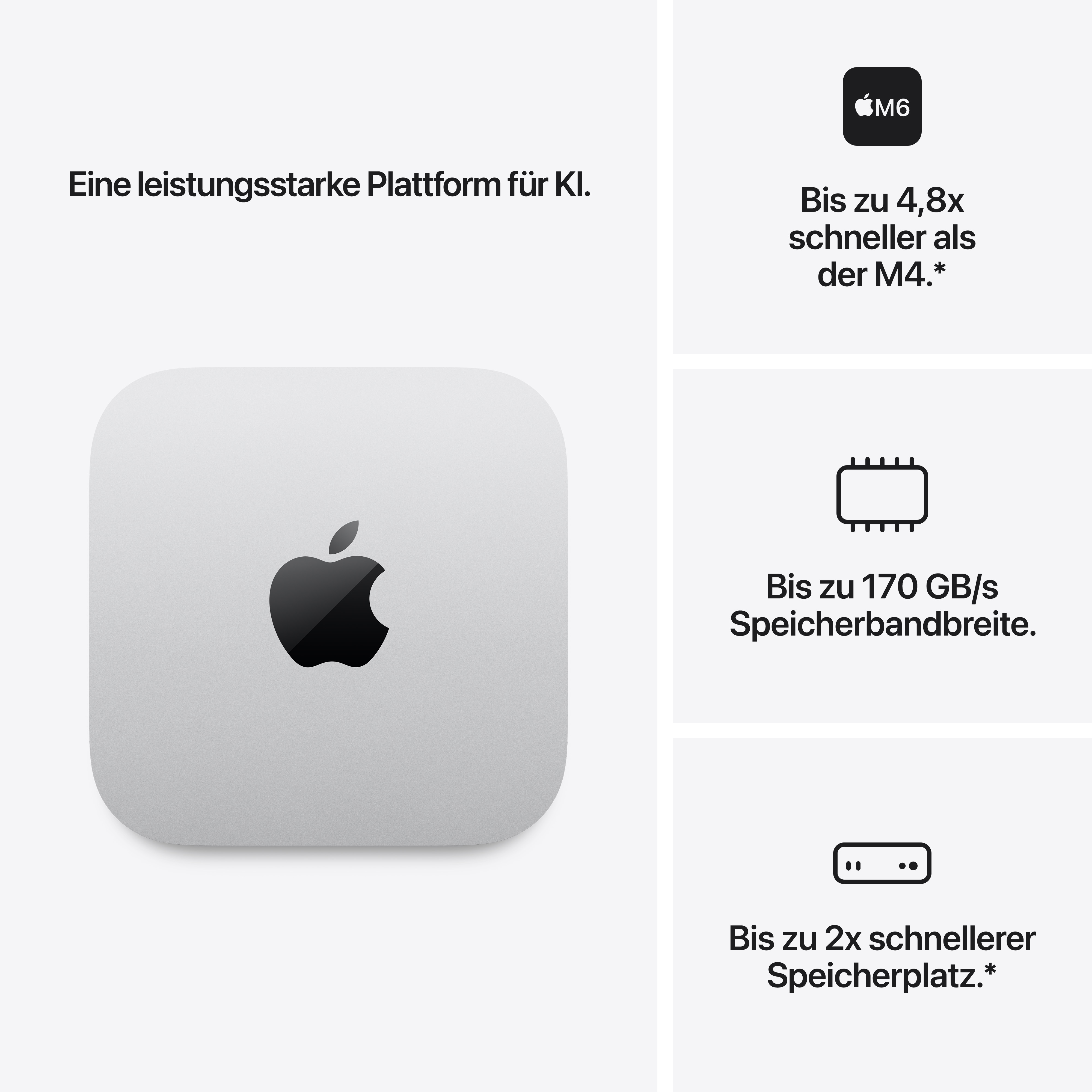 Apple Mac mini M6 12C/12C 16GB/512GB SSD
